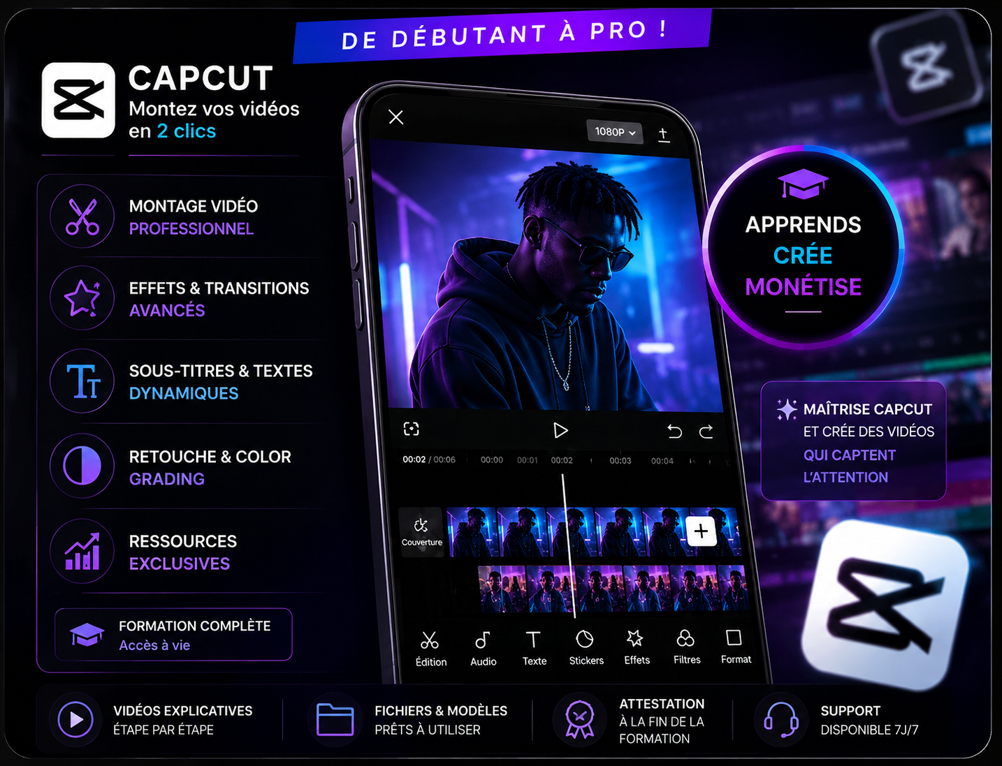 CAPCUT - Montez vos vidéos en 2 clics